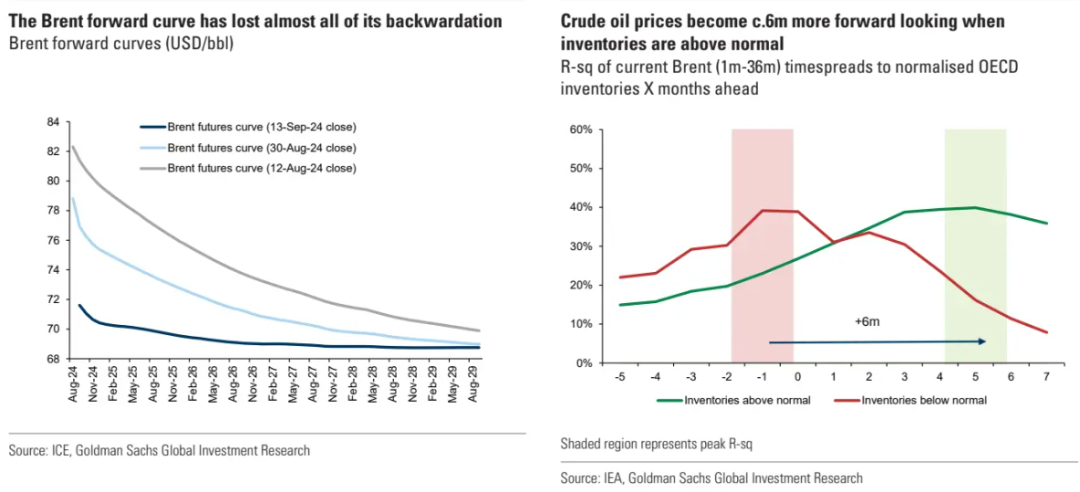 大宗抄底成功，祝大家中秋快乐！