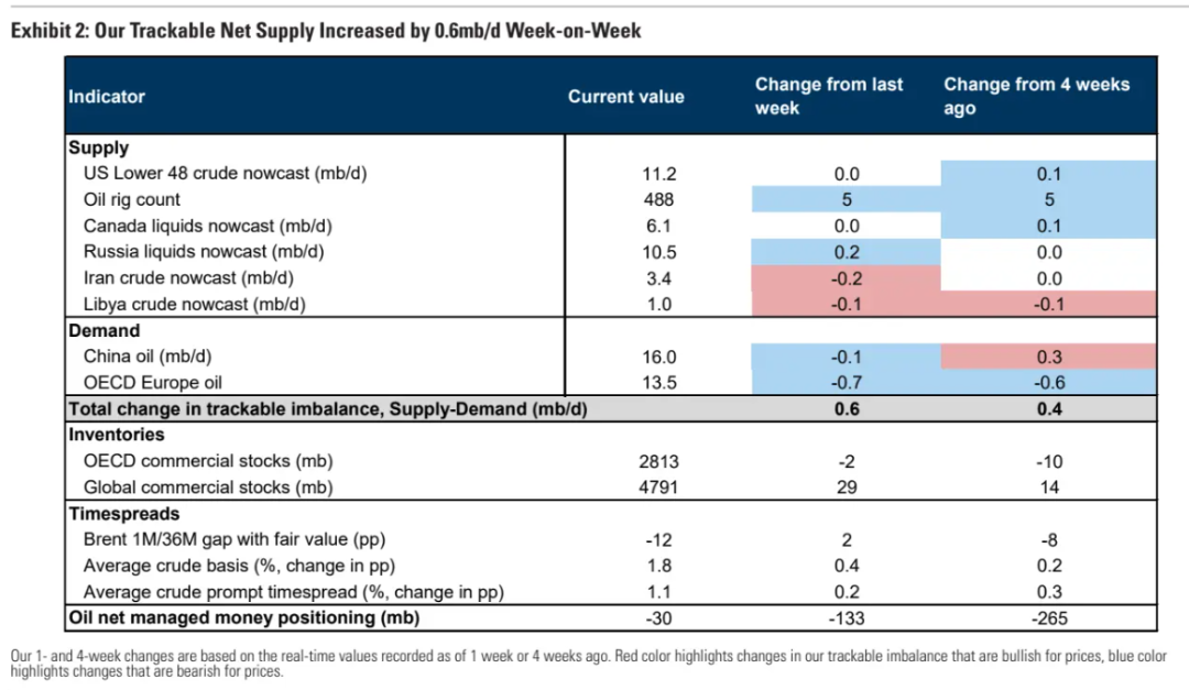大宗抄底成功，祝大家中秋快乐！