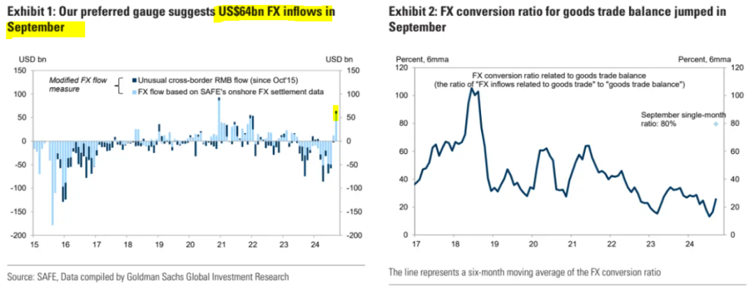 美大选前,走为上计?
