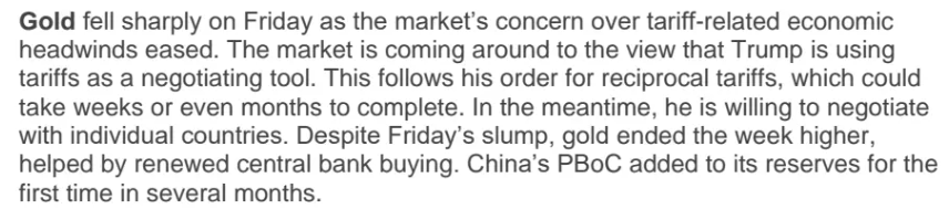 快速更新下黄金的Gamma指标