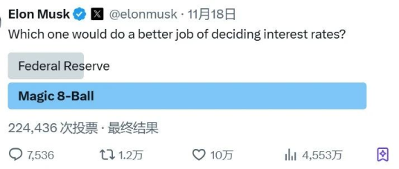 金融Big Bang：​呼之欲出？